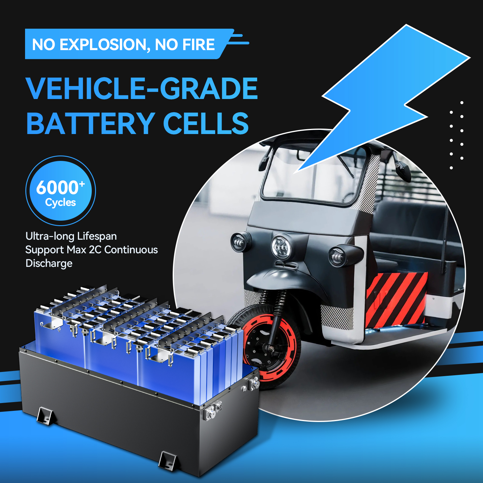 51.2V 26Ah LiFePO4 Battery for Electric Motorcycles Scooter Tricycle Rickshaw
