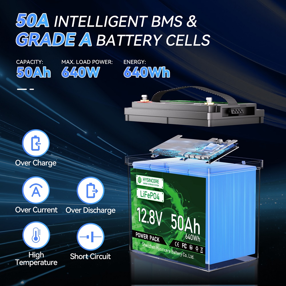 12v battery 50ah
